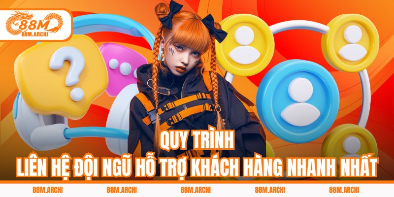 Quy trình liên hệ đội ngũ hỗ trợ khách hàng nhanh nhất